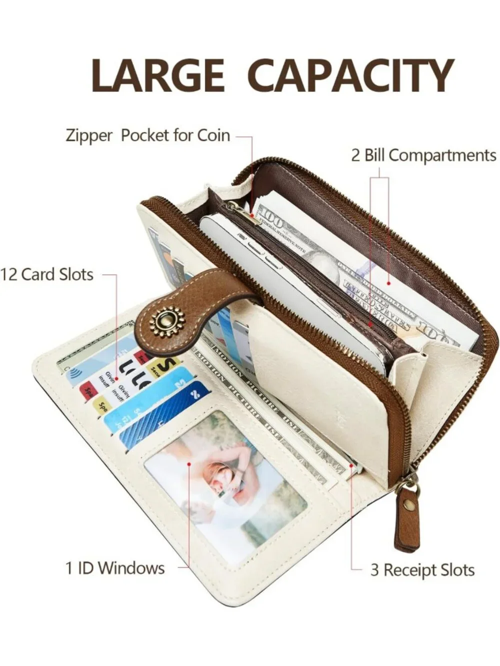 Stylish RFID Blocking Leather Wallet for Women - Large Capacity Card Holder